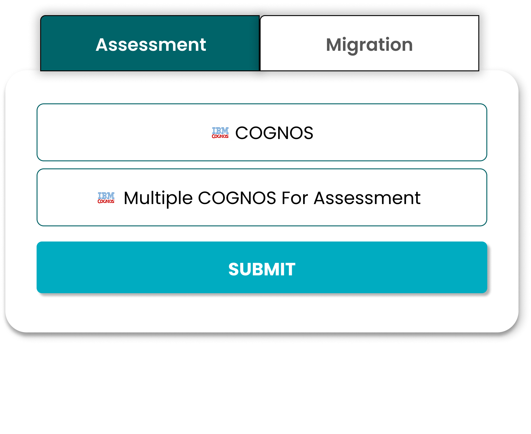 Process