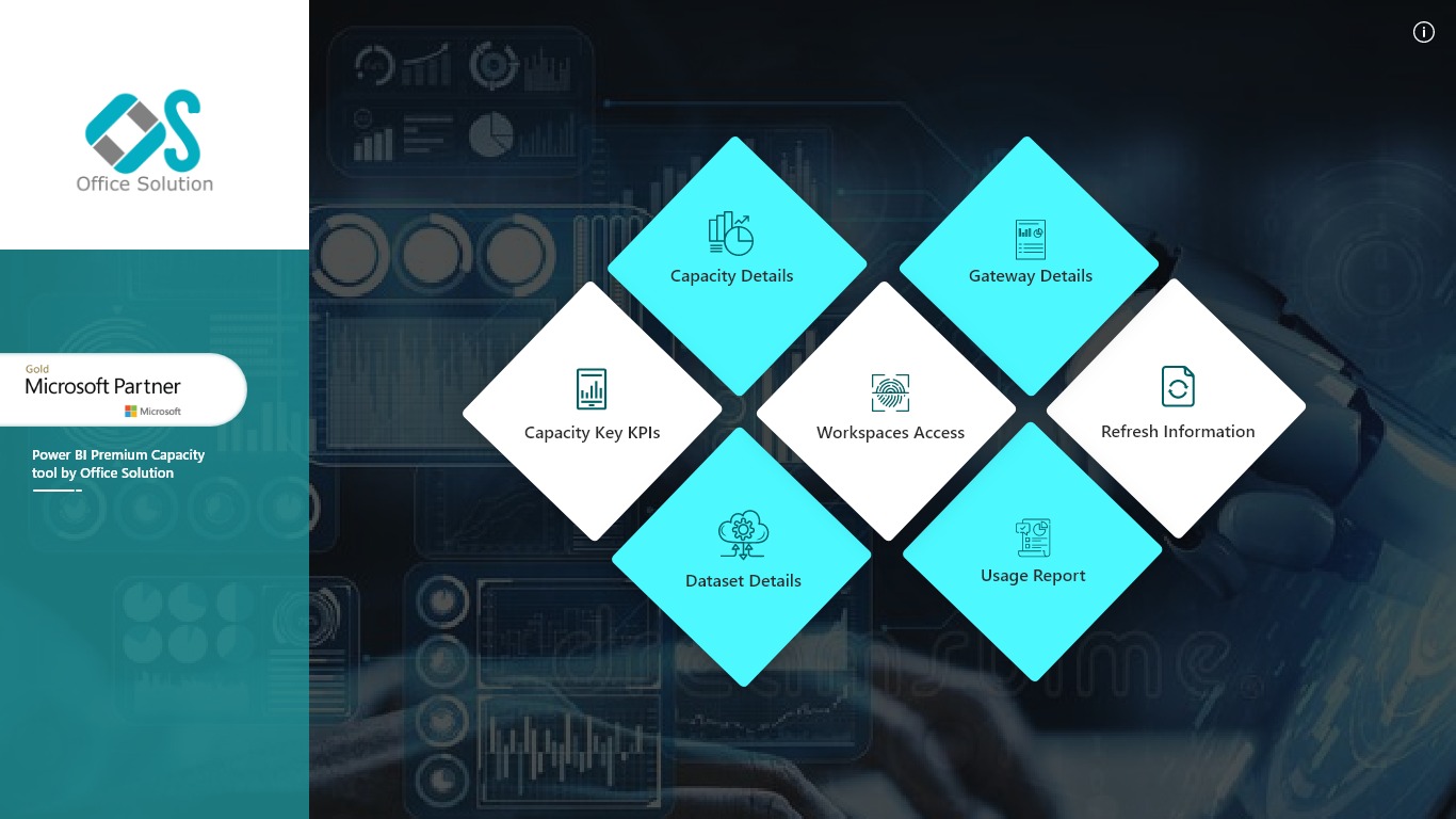Dashboard 2 Image