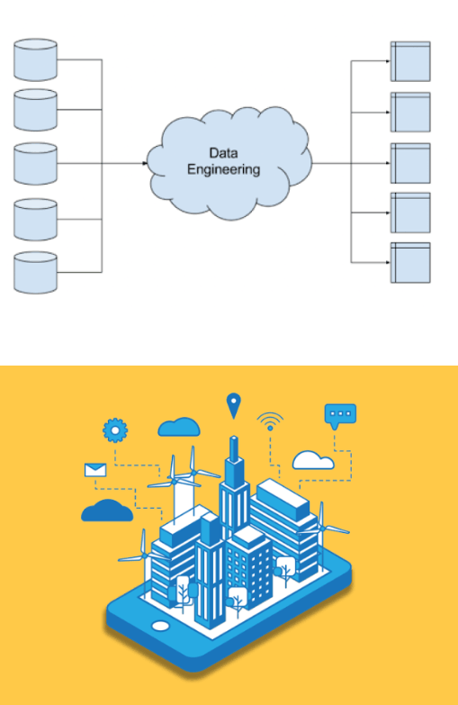 Data Image